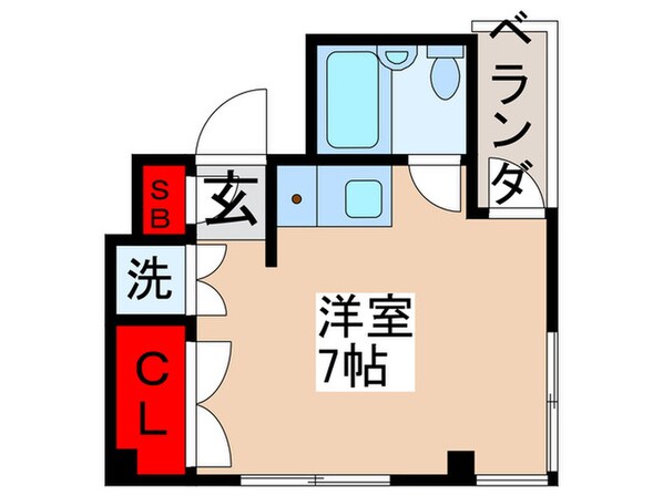 シティボックス梅島の物件間取画像